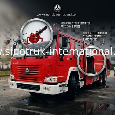 Fuego moderno y vehículos de rescate de SINOTRUK HOWO que asperjan el equipo del camión