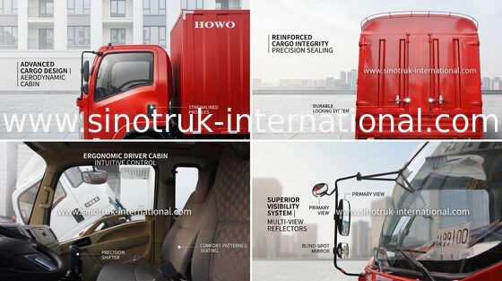SINOTRUK HOWO 16 toneladas de camiones de poca potencia LHD 140HP, Box Van Truck ZZ1167G3815C1