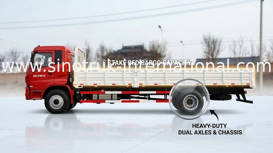 Remolque 6X2 Euro2 290HP del camión del cargo con el ajuste automático de la liquidación